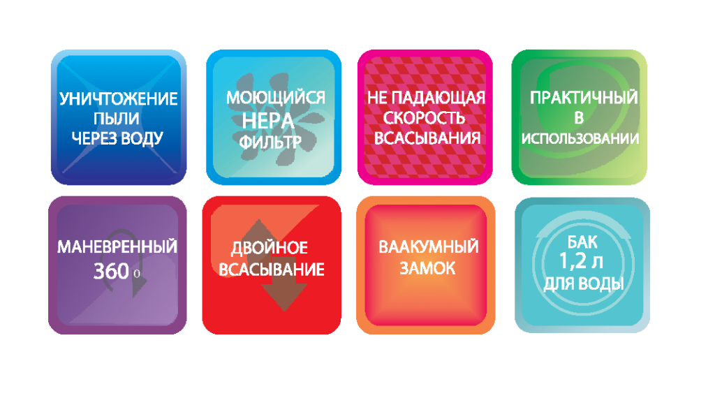 Преимущества Arnica.